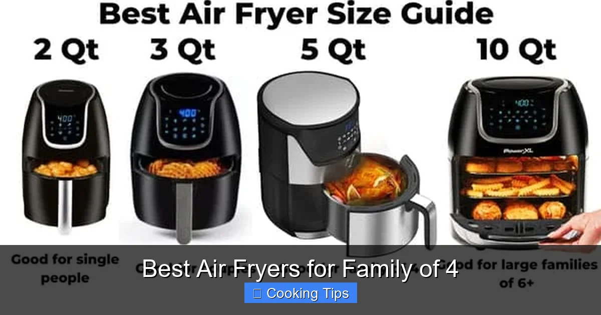 Best Air Fryers for Family of 4