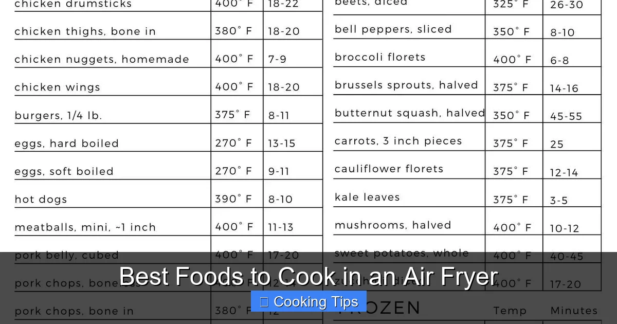 Best Foods to Cook in an Air Fryer