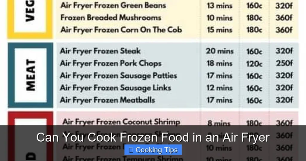 Can You Cook Frozen Food in an Air Fryer