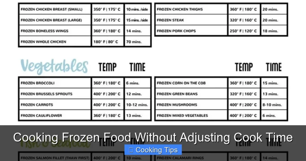 Cooking Frozen Food Without Adjusting Cook Time