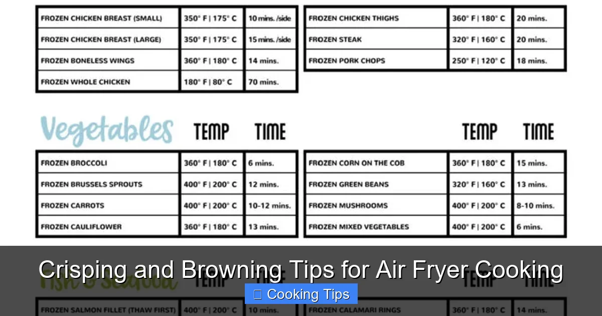 Crisping and Browning Tips for Air Fryer Cooking