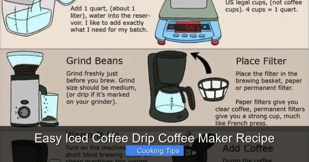 Easy Iced Coffee Drip Coffee Maker Recipe Easy Iced Coffee Drip Coffee Maker Recipe