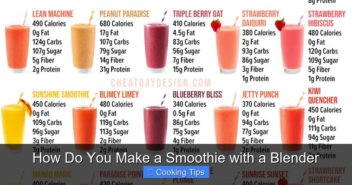 How Do You Make a Smoothie with a Blender