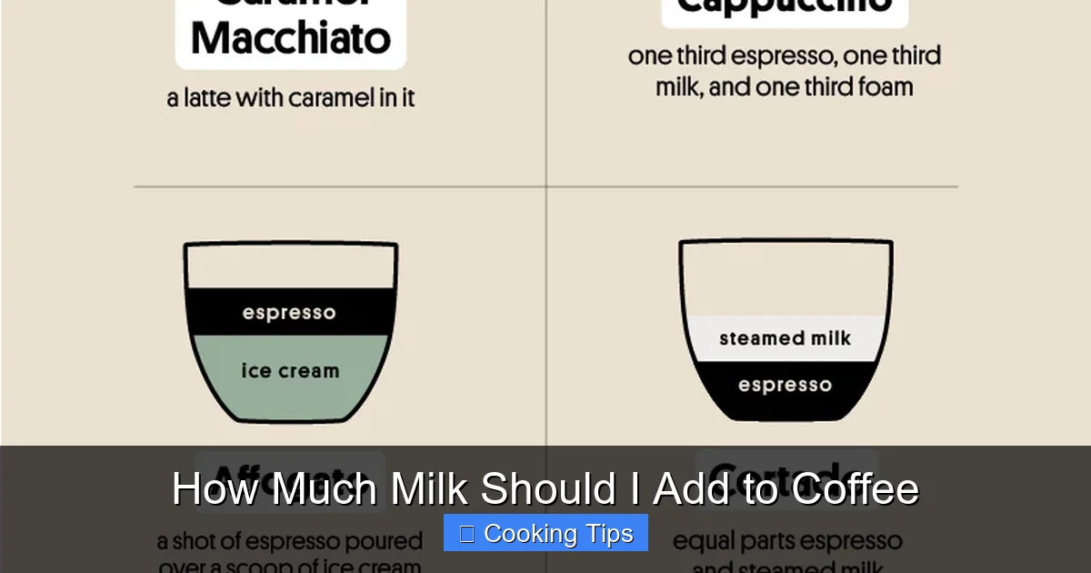 How Much Milk Should I Add to Coffee