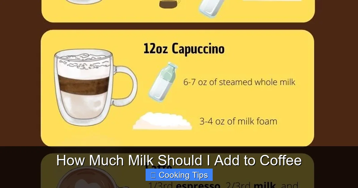 How Much Milk Should I Add to Coffee