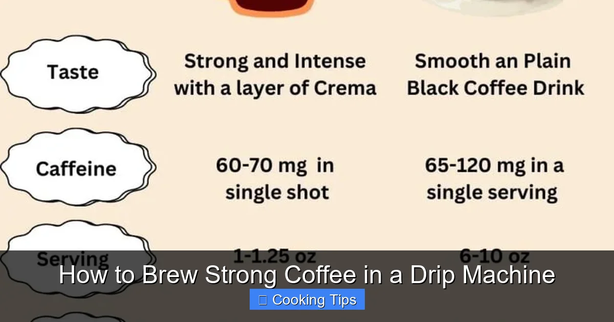 How to Brew Strong Coffee in a Drip Machine