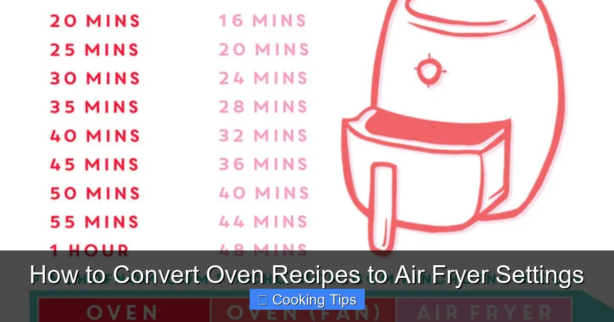 How to Convert Oven Recipes to Air Fryer Settings
