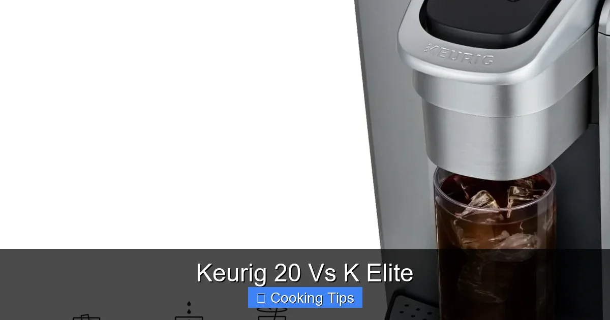 Keurig 20 Vs K Elite