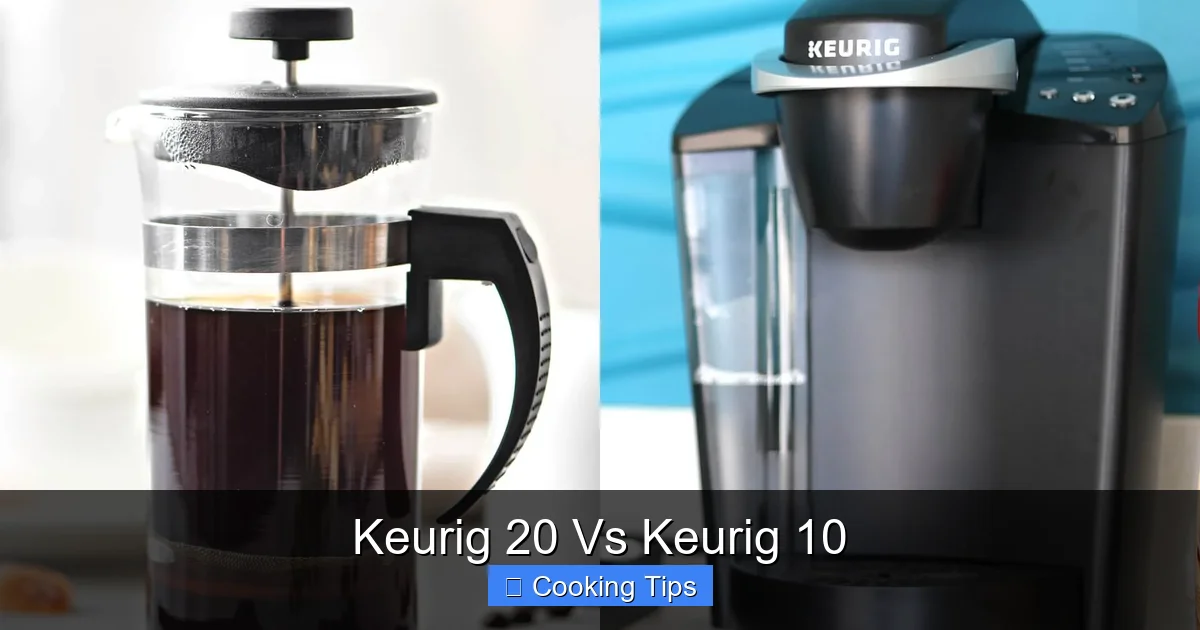 Keurig 20 Vs Keurig 10