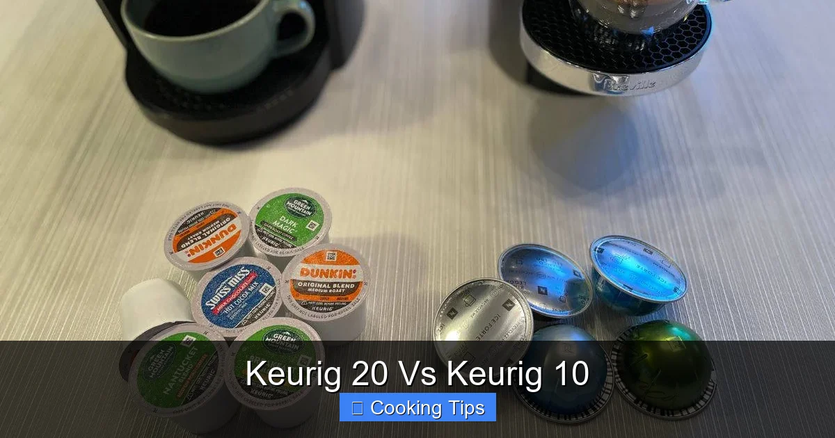 Keurig 20 Vs Keurig 10
