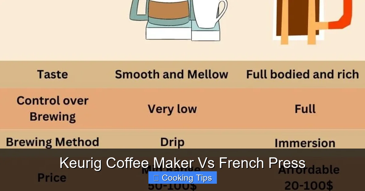 Keurig Coffee Maker Vs French Press