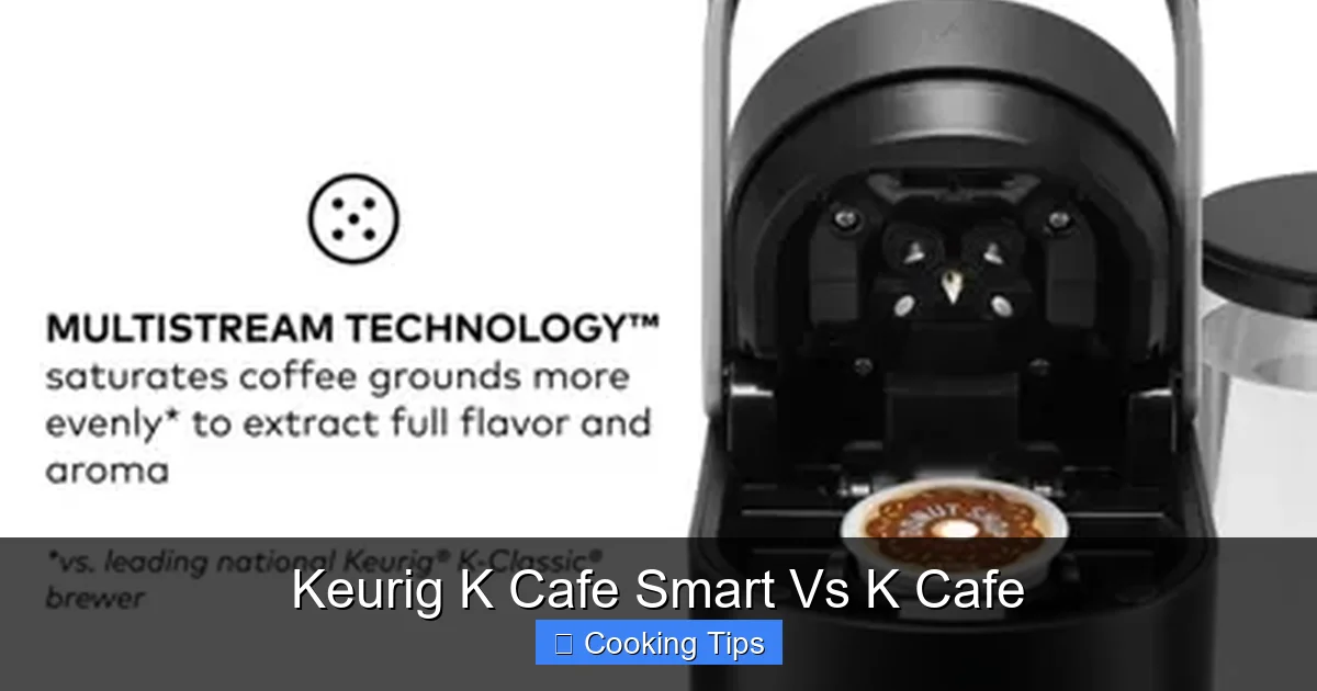 Keurig K Cafe Smart Vs K Cafe