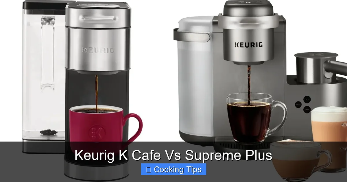 Keurig K Cafe Vs Supreme Plus