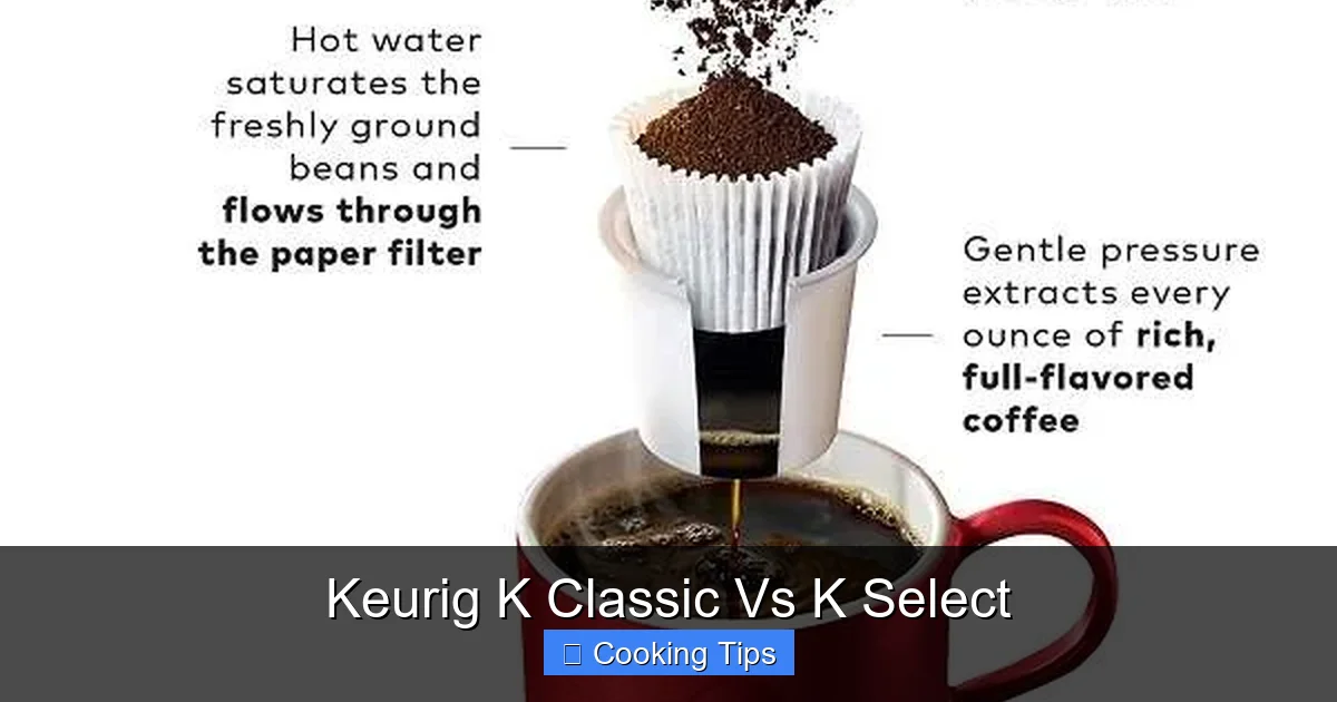 Keurig K Classic Vs K Select