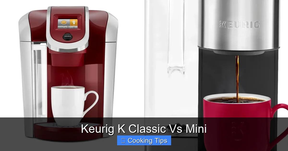 Keurig K Classic Vs Mini