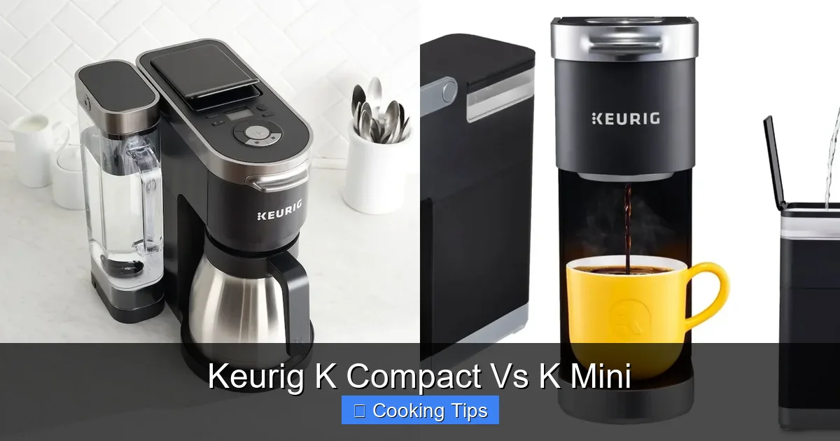Keurig K Compact Vs K Mini