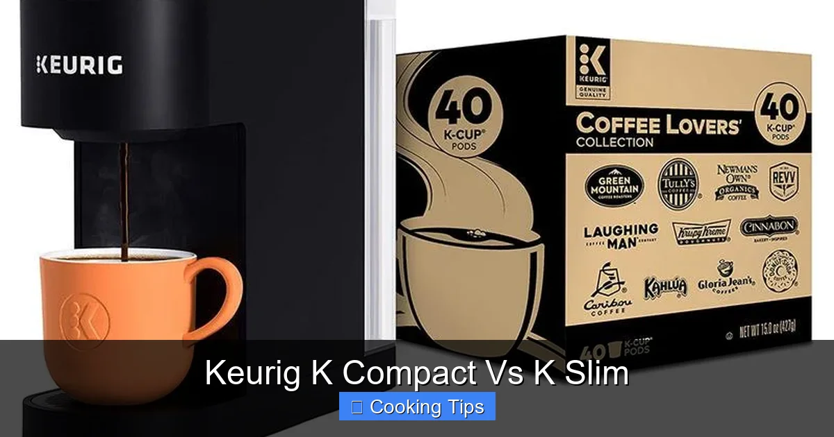 Keurig K Compact Vs K Slim