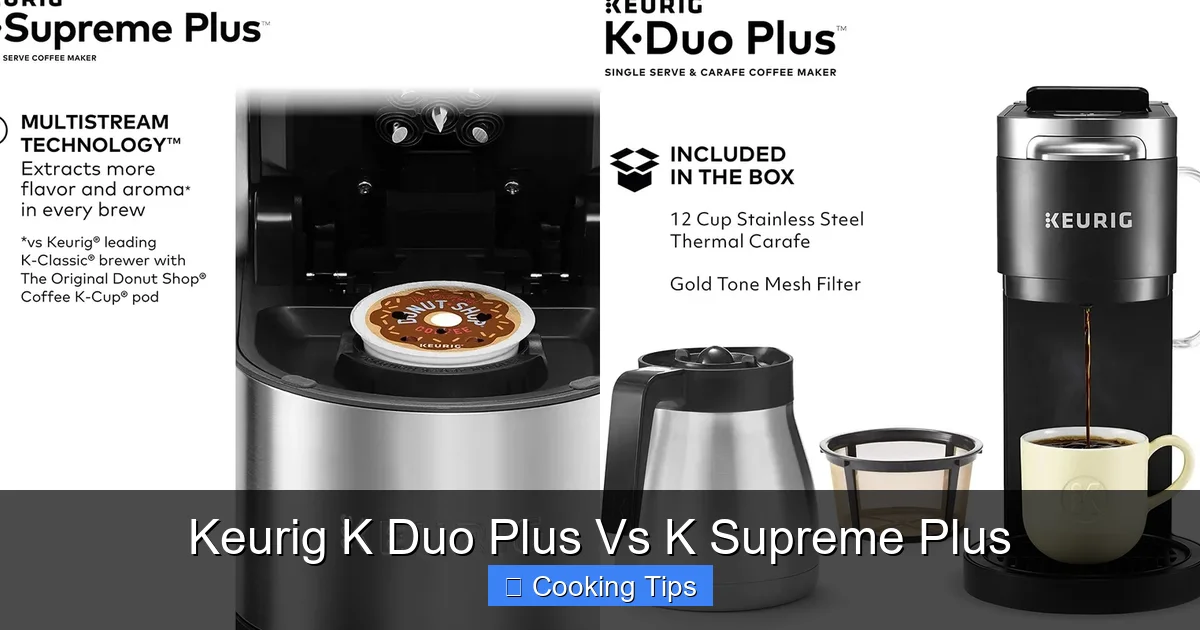 Keurig K Duo Plus Vs K Supreme Plus