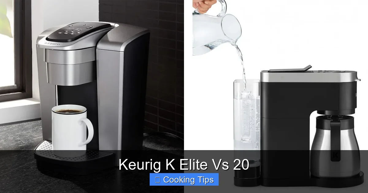 Keurig K Elite Vs 20