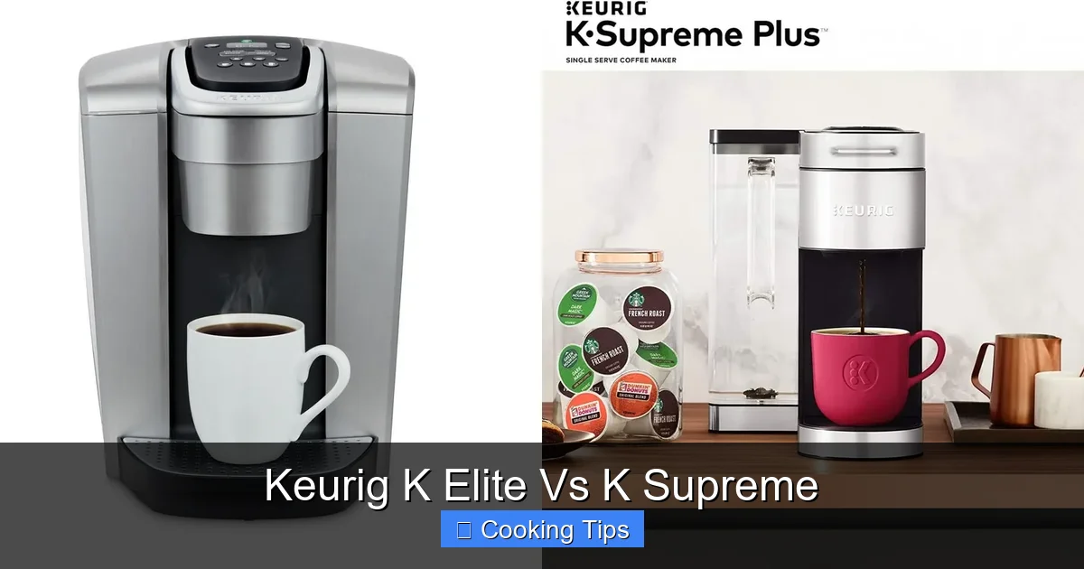 Keurig K Elite Vs K Supreme
