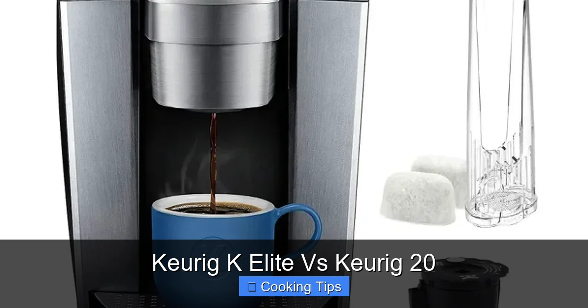 Keurig K Elite Vs Keurig 20