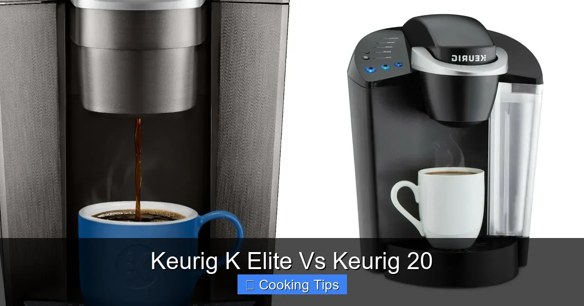 Keurig K Elite Vs Keurig 20