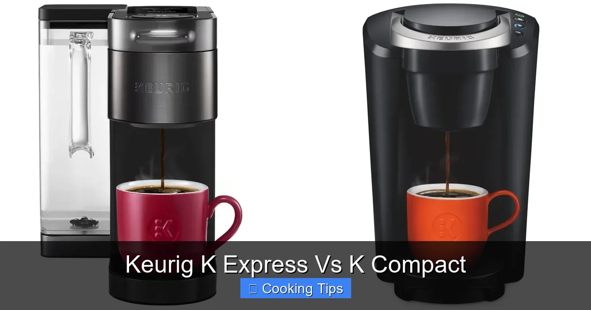 Keurig K Express Vs K Compact