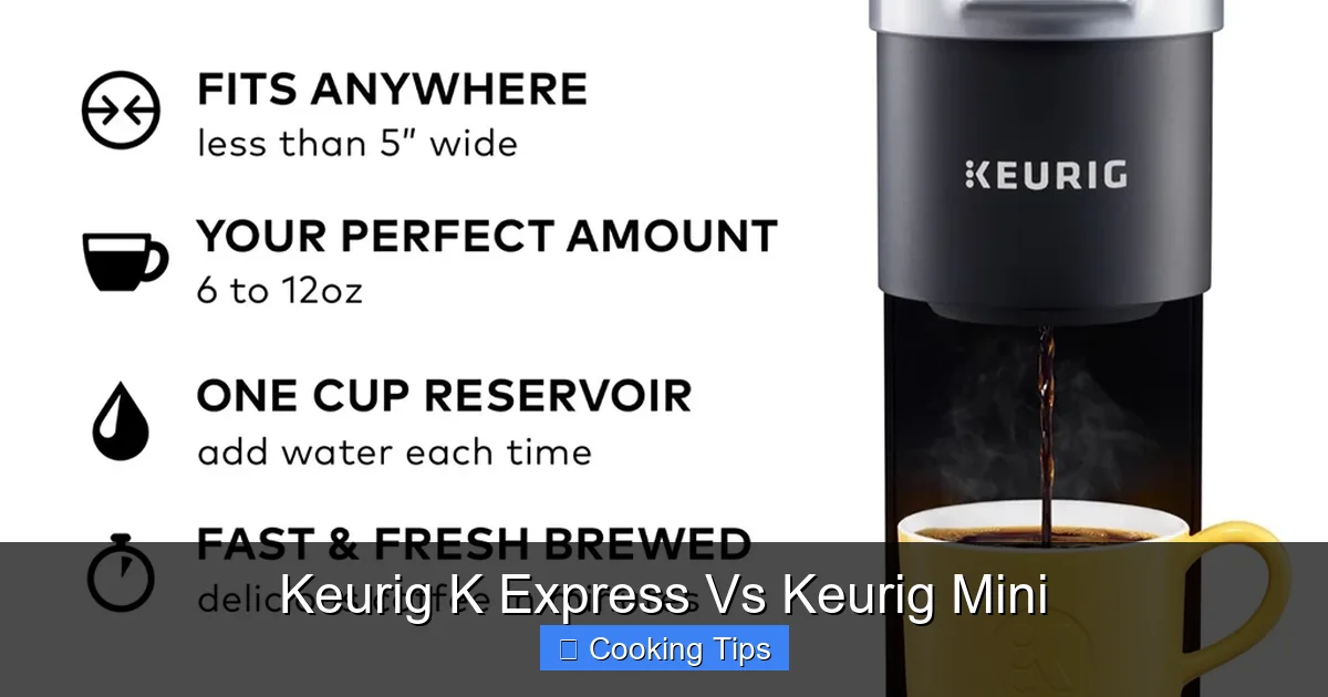 Keurig K Express Vs Keurig Mini