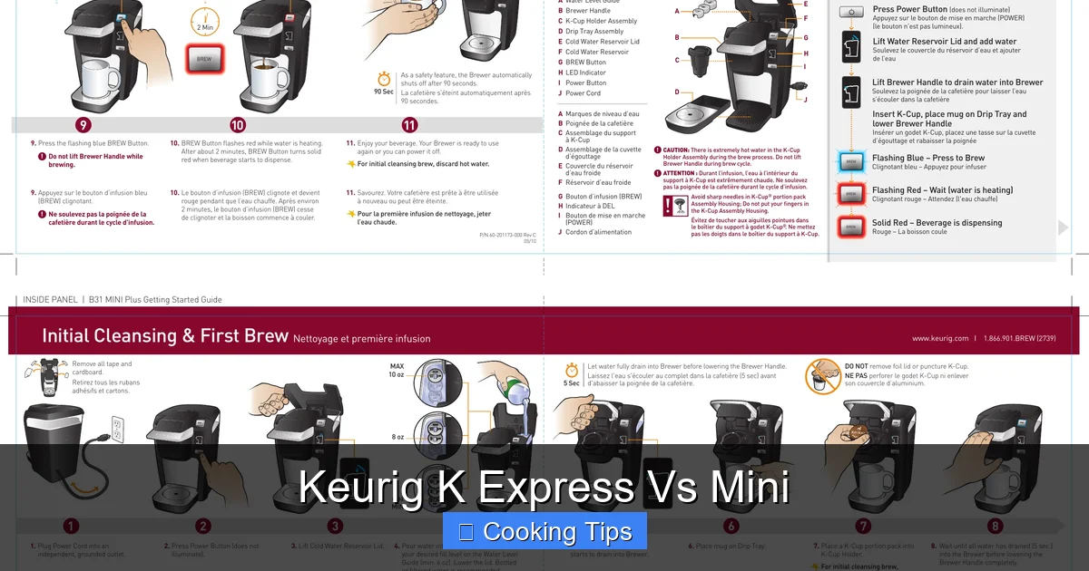Keurig K Express Vs Mini