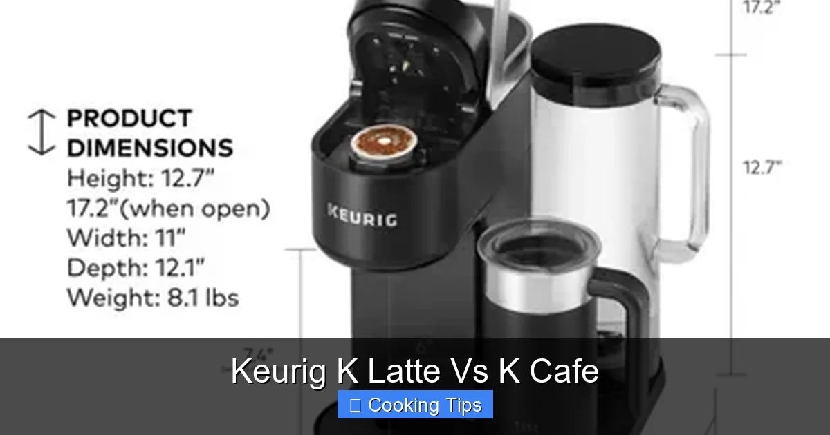 Keurig K Latte Vs K Cafe
