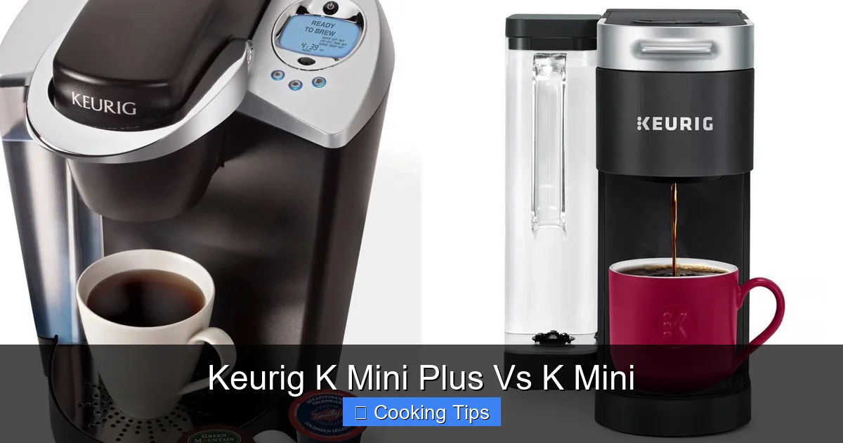 Keurig K Mini Plus Vs K Mini