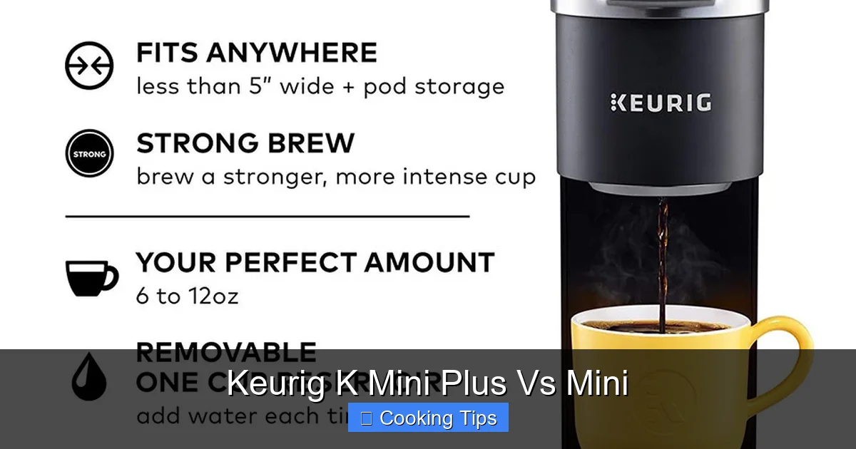 Keurig K Mini Plus Vs Mini