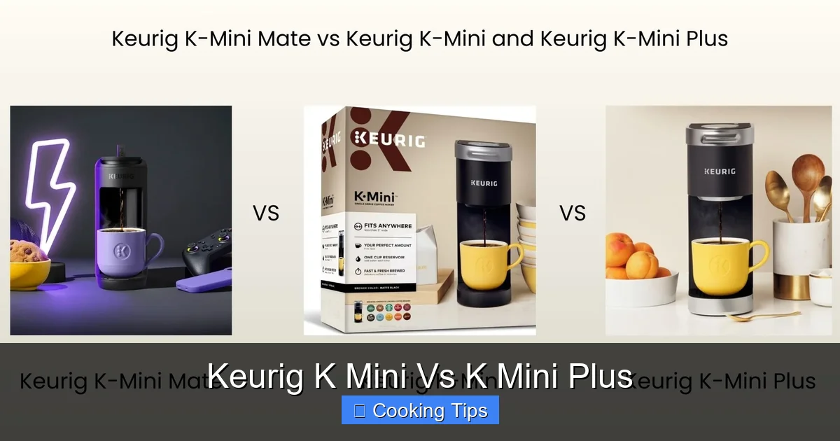 Keurig K Mini Vs K Mini Plus