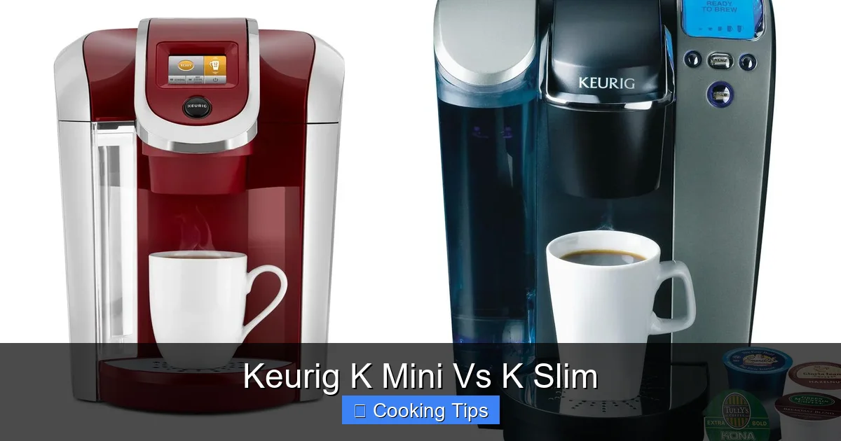 Keurig K Mini Vs K Slim