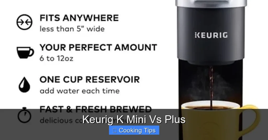 Keurig K Mini Vs Plus