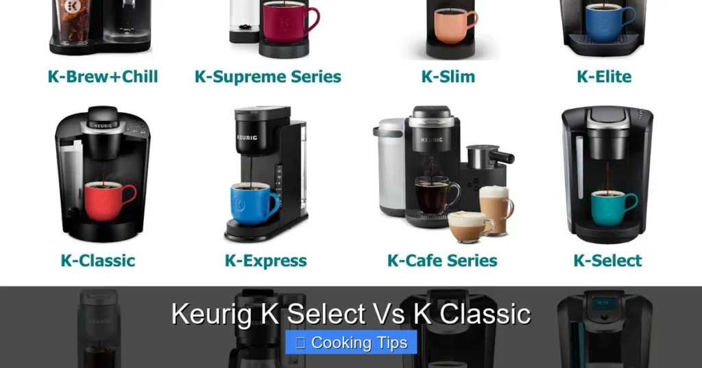 Keurig K Select Vs K Classic