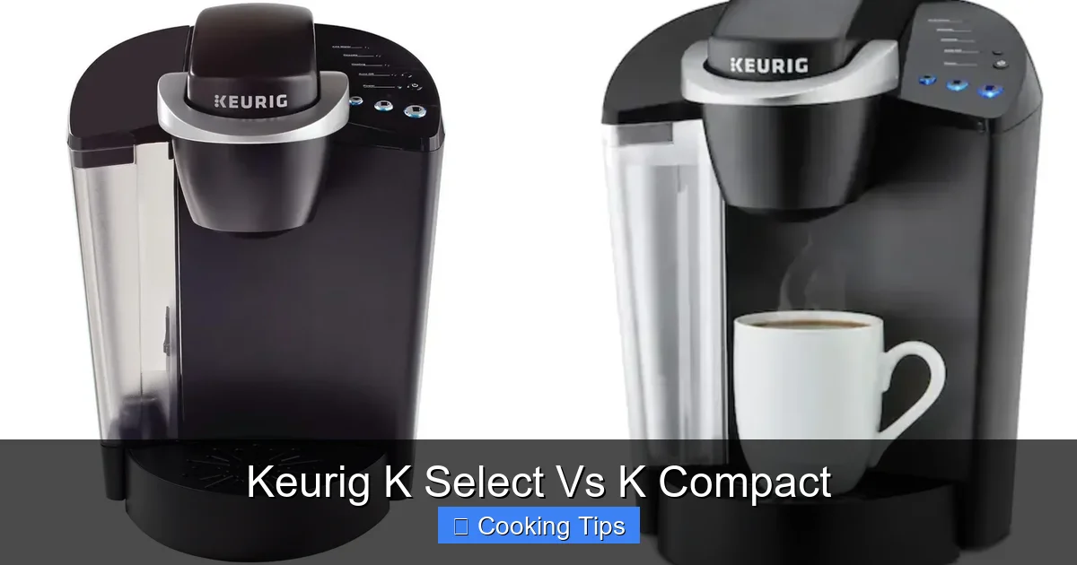 Keurig K Select Vs K Compact