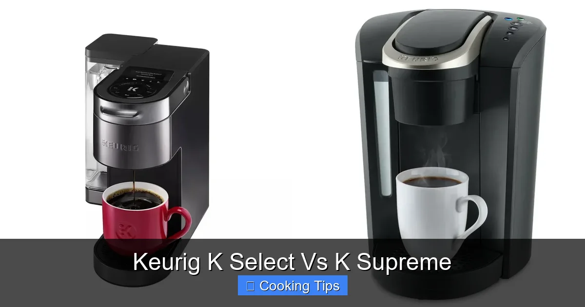 Keurig K Select Vs K Supreme