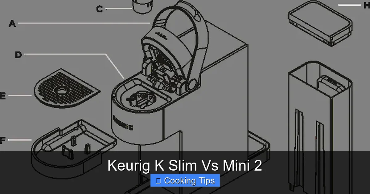 Keurig K Slim Vs Mini 2