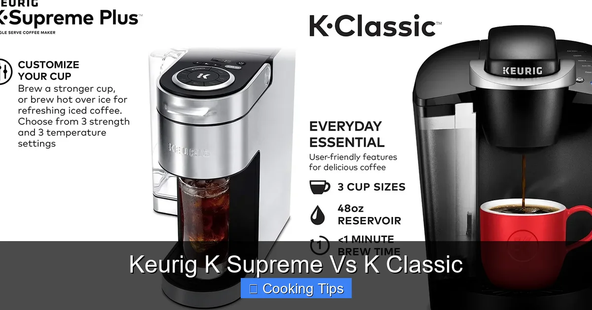 Keurig K Supreme Vs K Classic