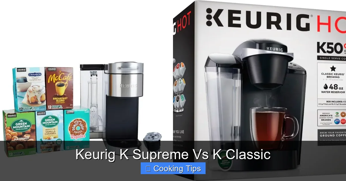 Keurig K Supreme Vs K Classic