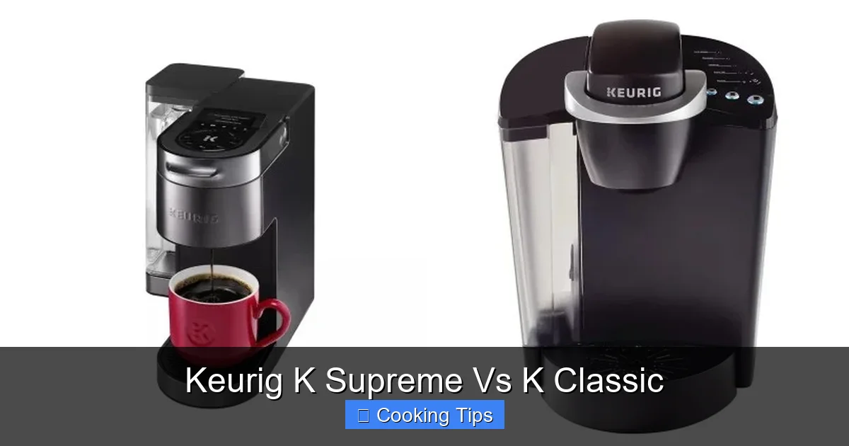 Keurig K Supreme Vs K Classic