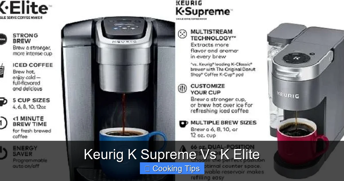 Keurig K Supreme Vs K Elite