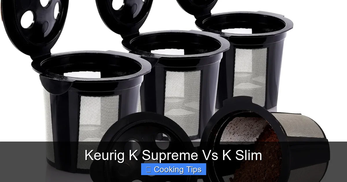 Keurig K Supreme Vs K Slim