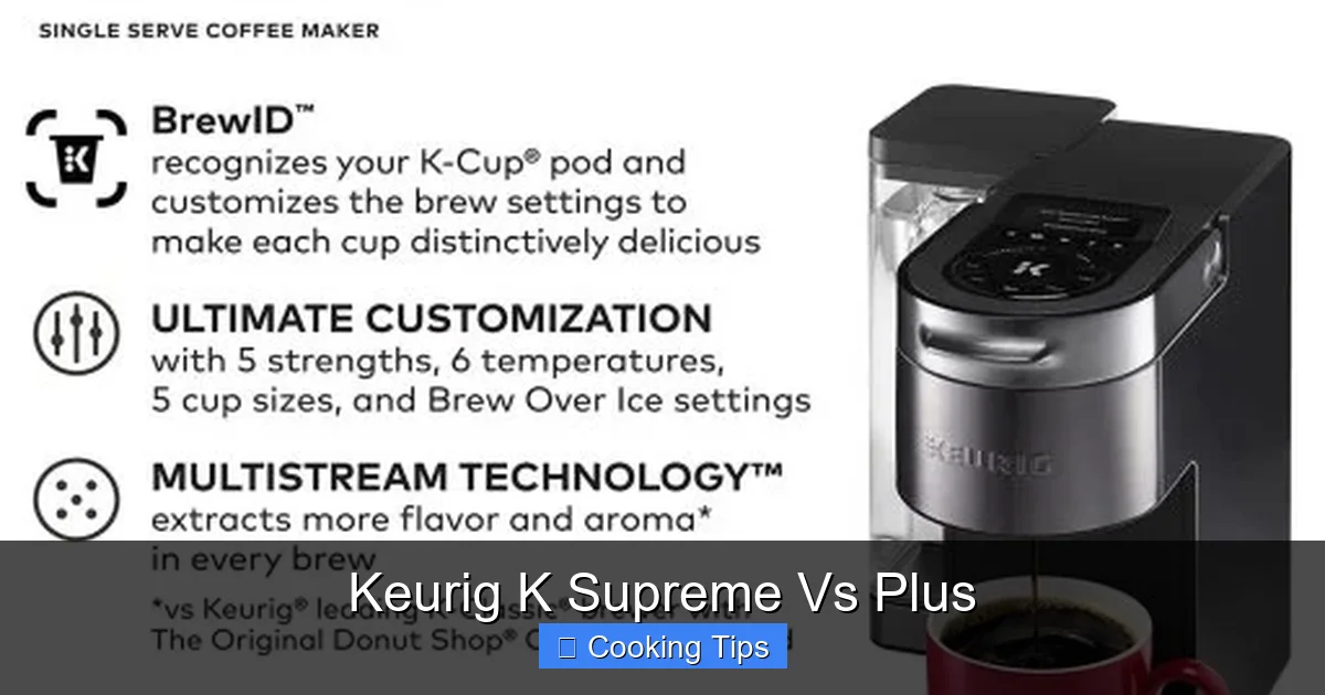 Keurig K Supreme Vs Plus