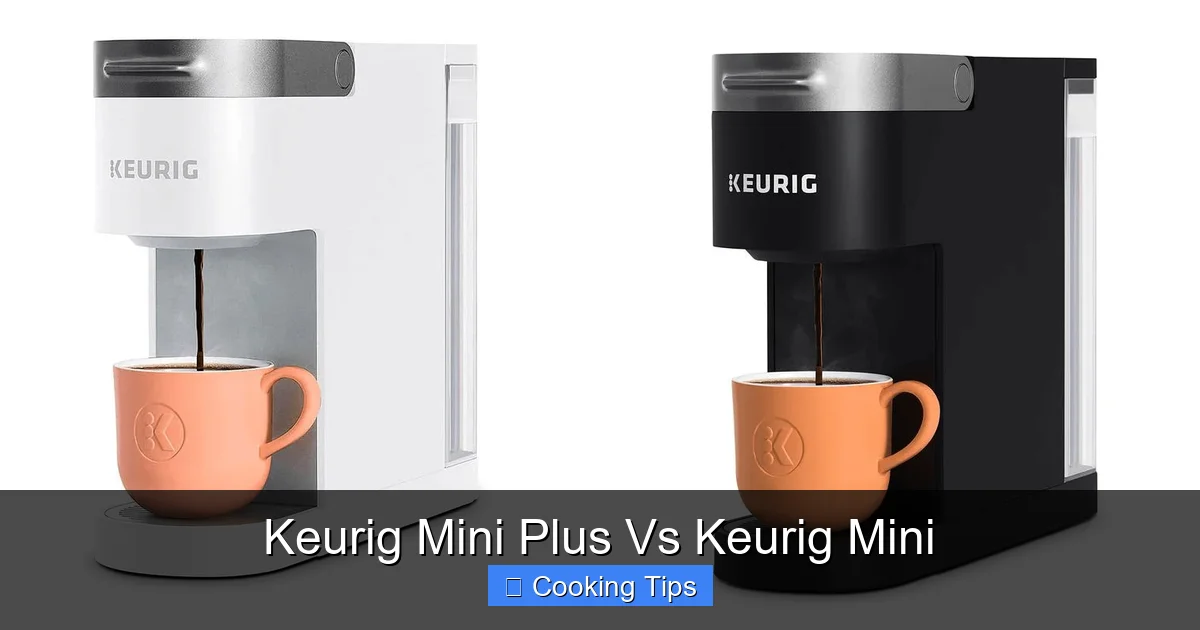 Keurig Mini Plus Vs Keurig Mini