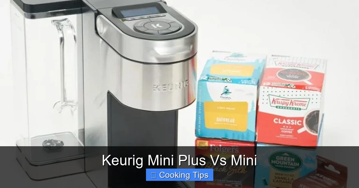 Keurig Mini Plus Vs Mini