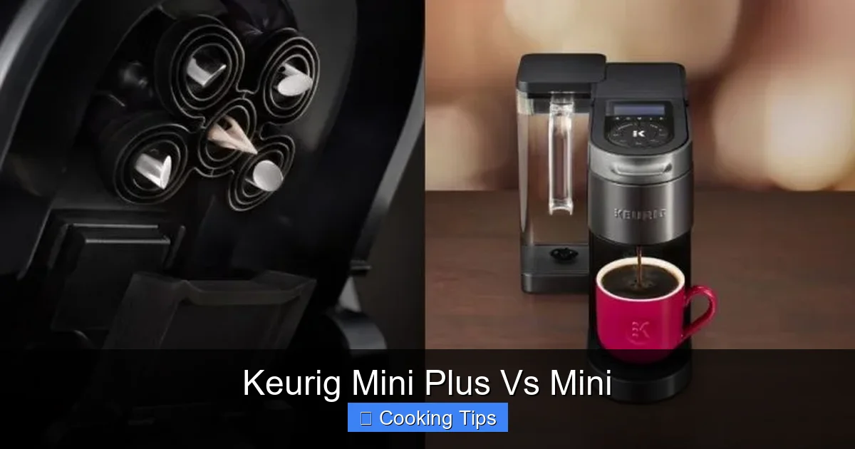 Keurig Mini Plus Vs Mini