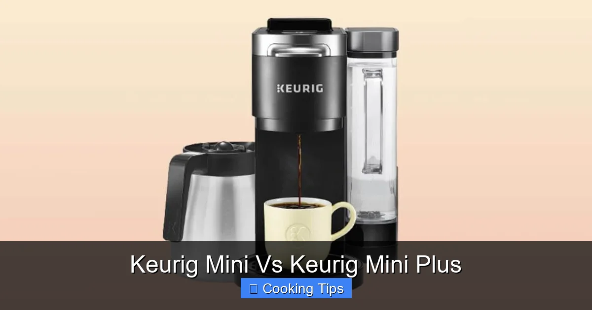 Keurig Mini Vs Keurig Mini Plus