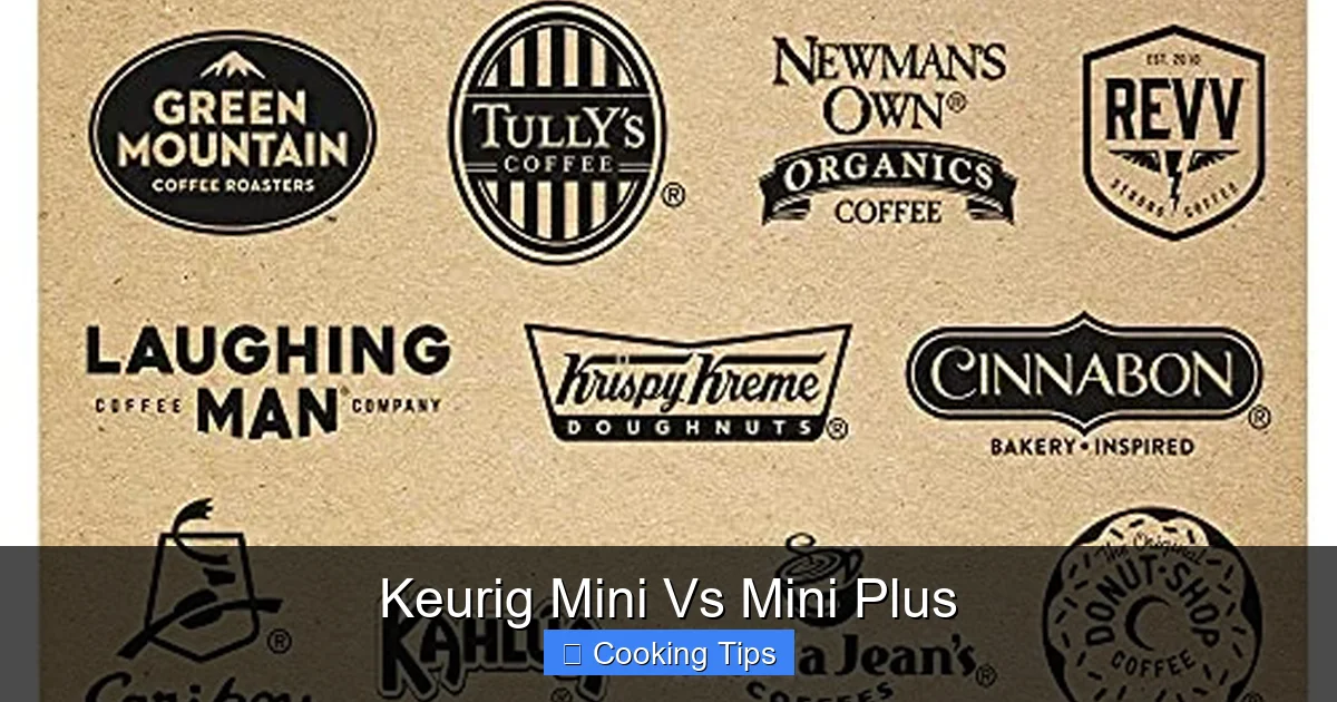 Keurig Mini Vs Mini Plus